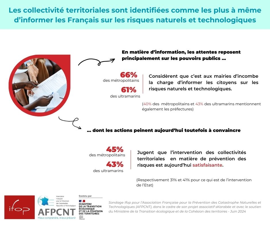 10. Le rôle des pouvoirs publics