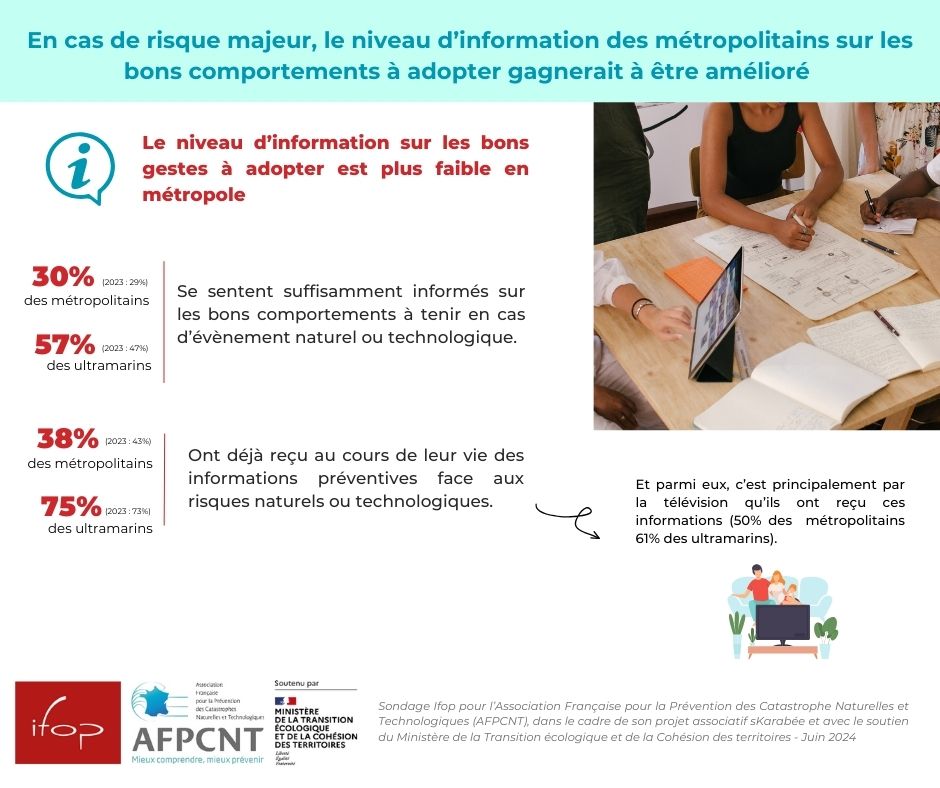 5. Le niveau d'information