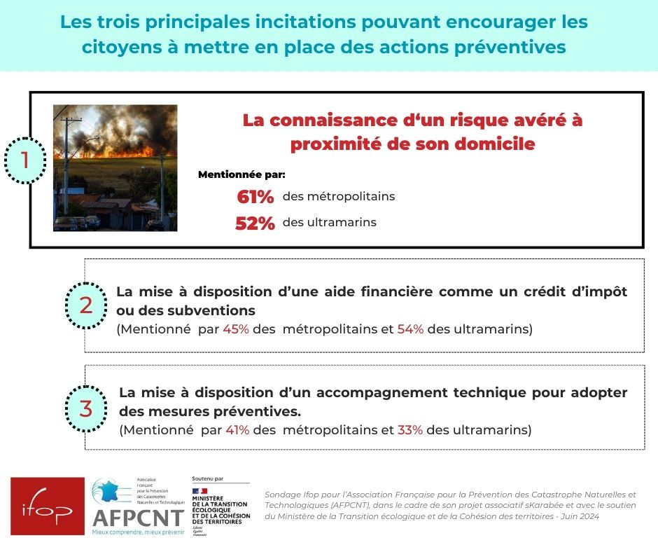 9. Les 3 principales incitations