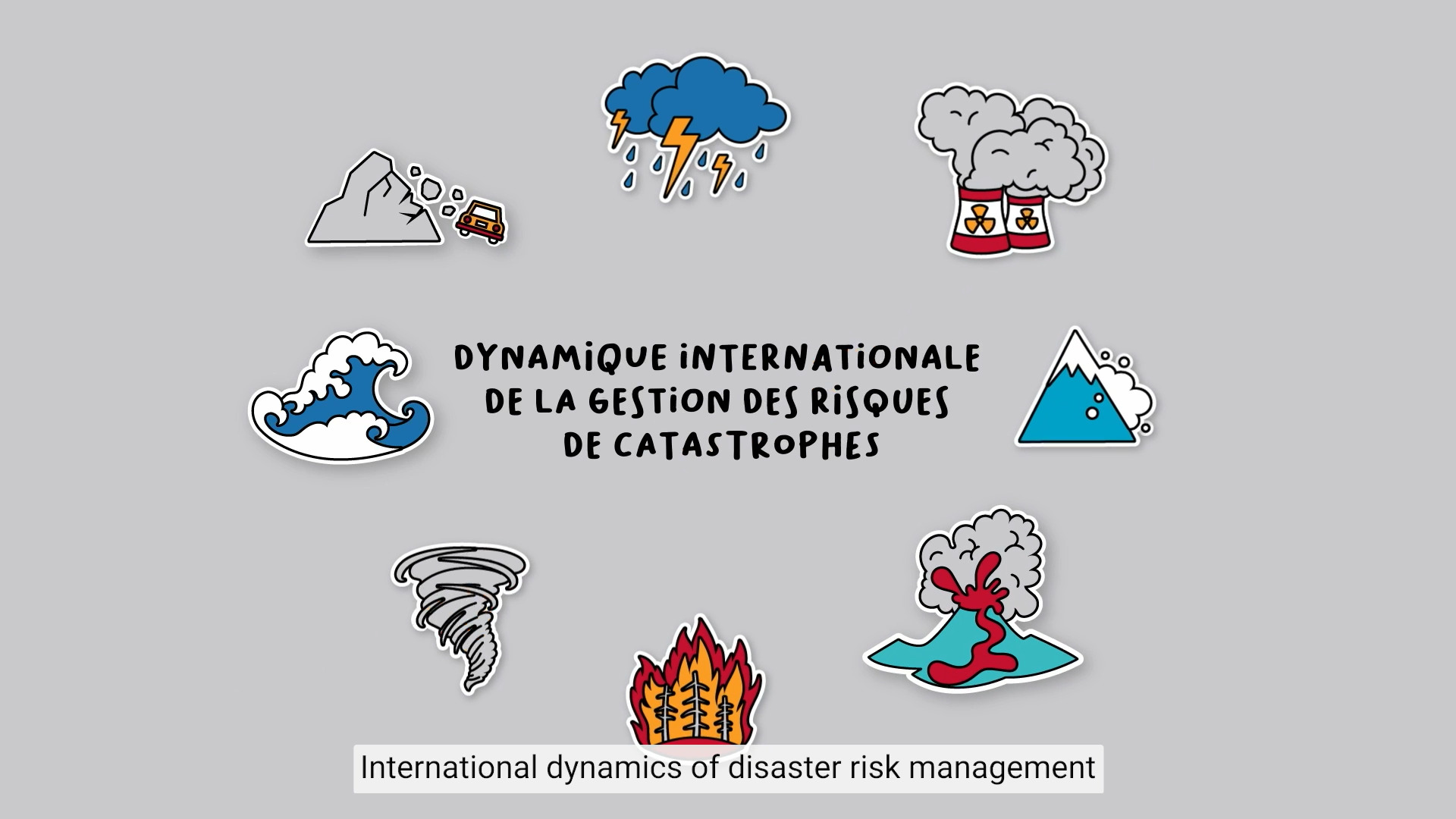 International dynamics of disasters risk management (En)